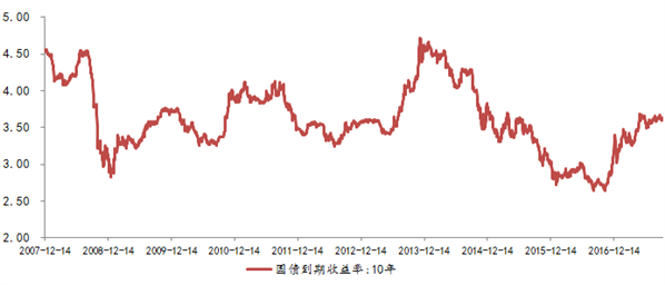 C:\Users\jiaa\Documents\263EM\kfzhang@myfp.cn\history\user\image\377b0c20-d18f-4e27-9407-70160eb3e327.png